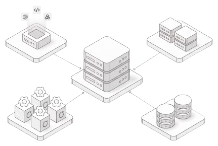 Sylense PostgreSQL Managed Cloud Architecture